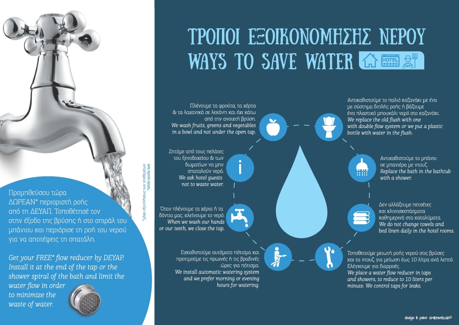 Ways to Save Water - Paros DEYA
